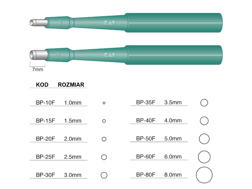 Bară de biopsie 3mm