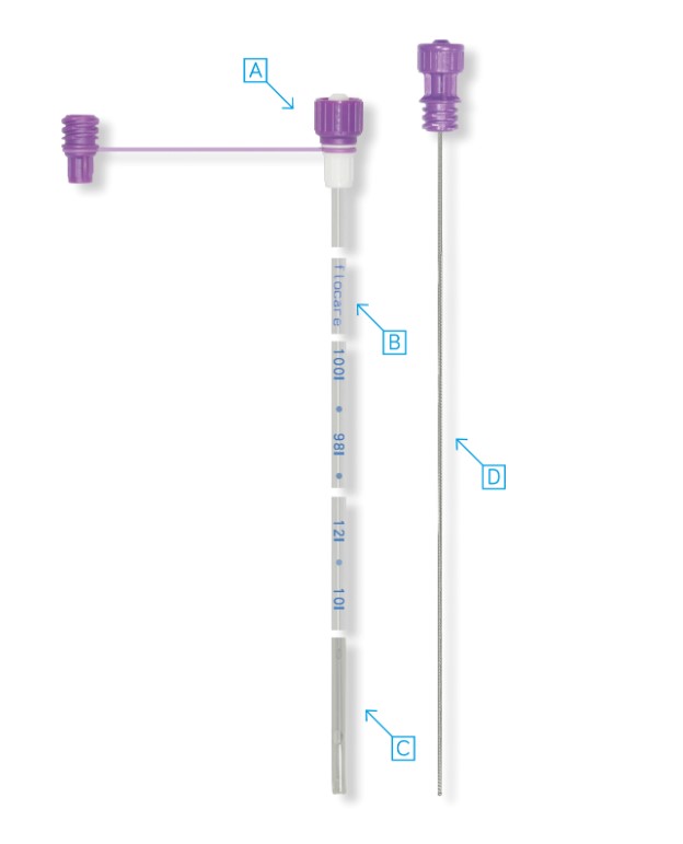Flocare PUR tub CH12/110cm 94571