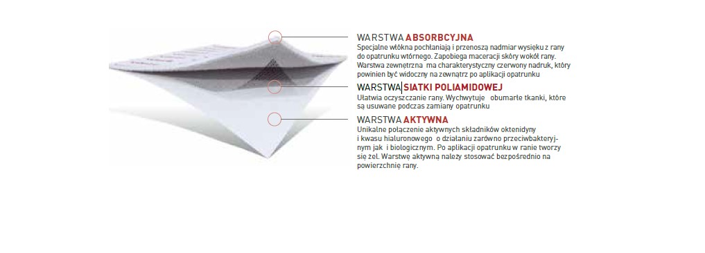 Pansament Sorelex 1pc cu acid hialuronic și acetenidină - Imagine 2