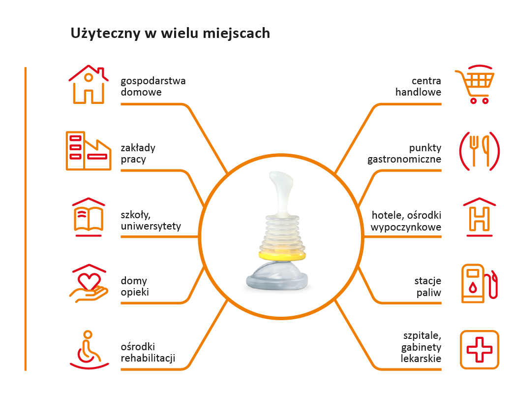 Kit de obstrucție a căilor respiratorii LifeVac LV08 într-o cutie - Imagine 2