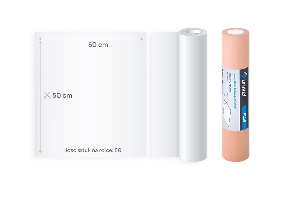 Substrat UNIVEL PLUS 2x hârtie absorbantă 1x folie 50cm x 50m Salmon - Imagine 4